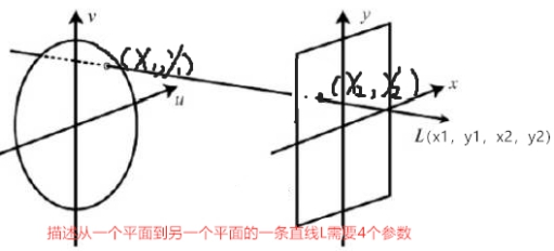 香港免费正版资料